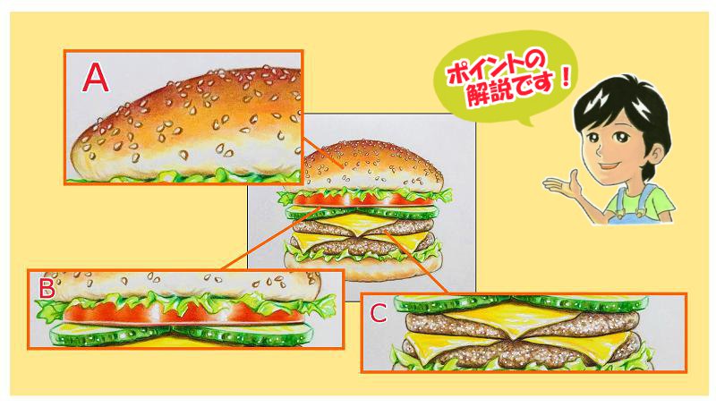 ハンバーガーを描こう ポップなハンバーガーの描き方を解説 イラスト日和